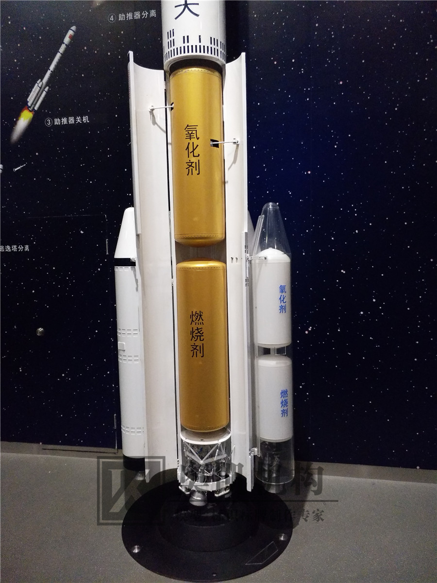 航天CZ-2F火箭模型