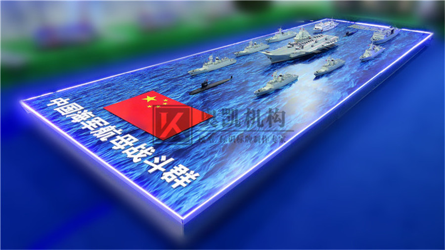 中國海軍航母戰斗群模型